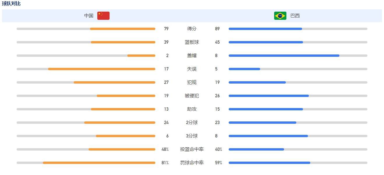 而同时曝光的三款人物海报中，铁血王子、敌国公主与长兄之妃，三个主要人物之间隐藏着诸多悬念以及令人费解的情感纠葛